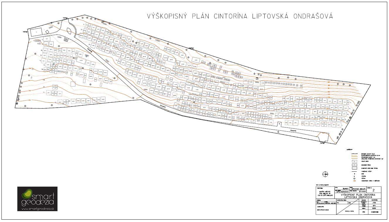 SMART Geodezia - Vyskopis